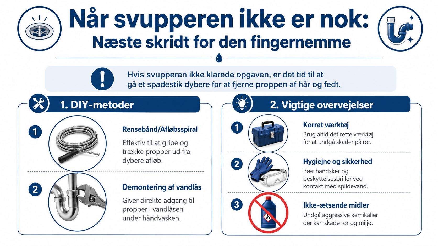 Infografik der viser hvordan man fjerner tilstopninger i afløb, når en supper ikke er nok.