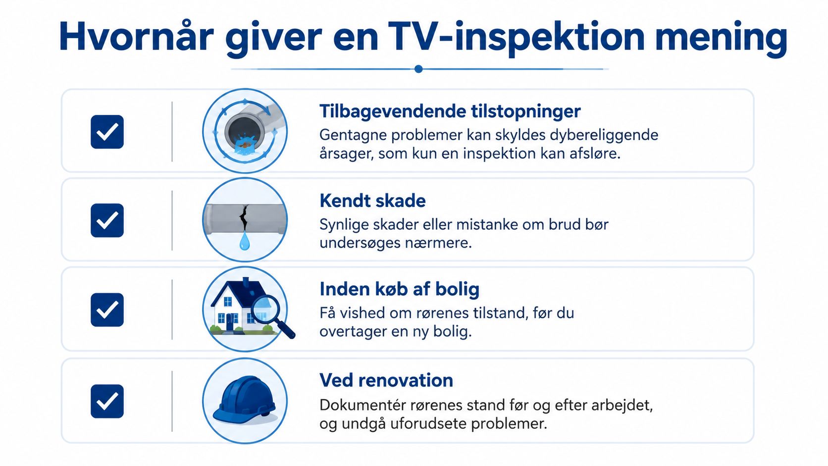 En infografik der forklarer fire vigtige situationer, hvor en TV-inspektion af kloakrør giver god mening.