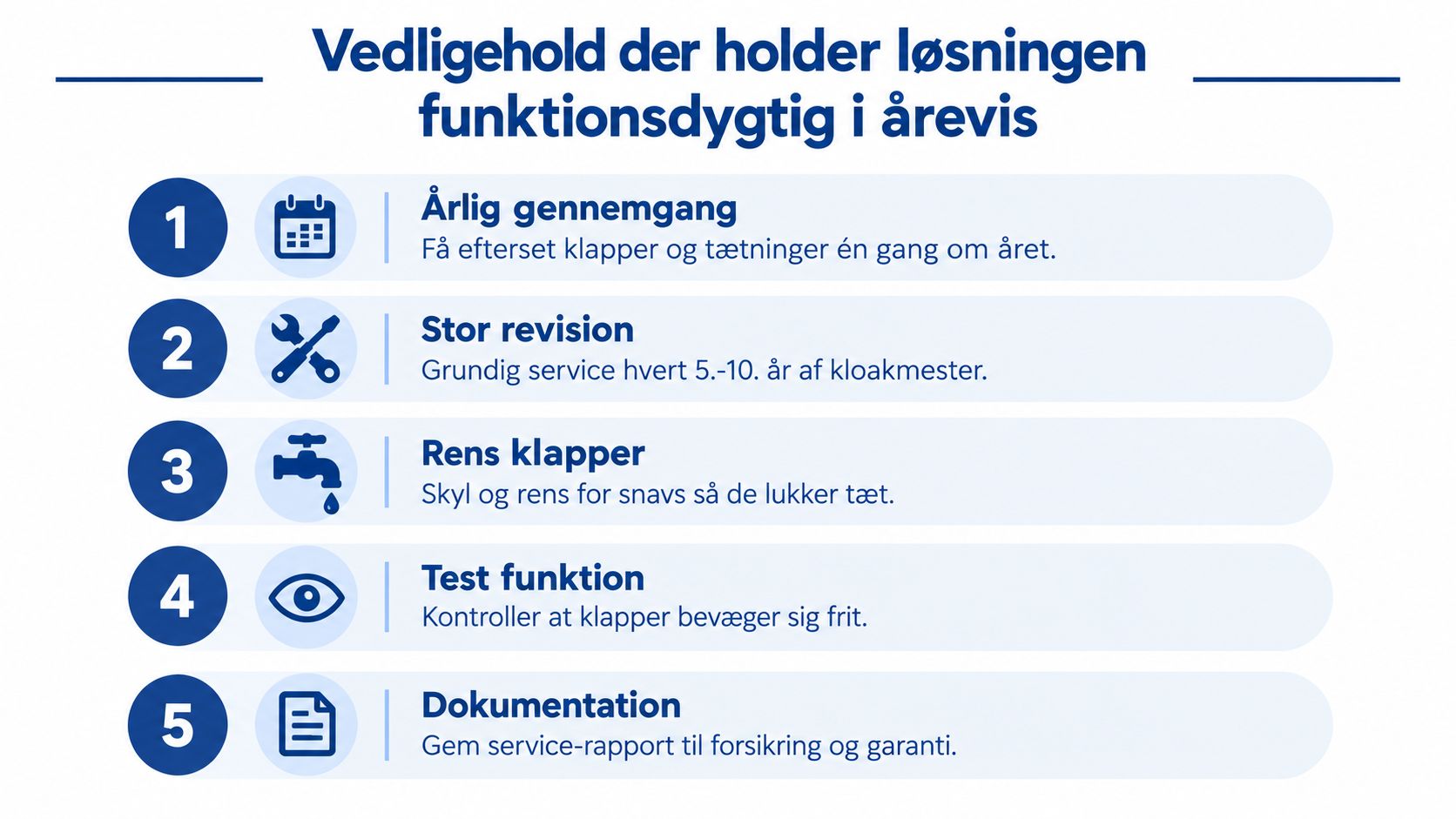 En infografik der viser fem vigtige punkter for vedligeholdelse af højvandslukke for at sikre drift i årevis.