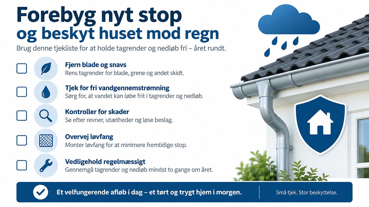 Tjekliste til forebyggelse af stoppet nedløbsrør og vedligeholdelse af tagrender for at beskytte huset mod regn.