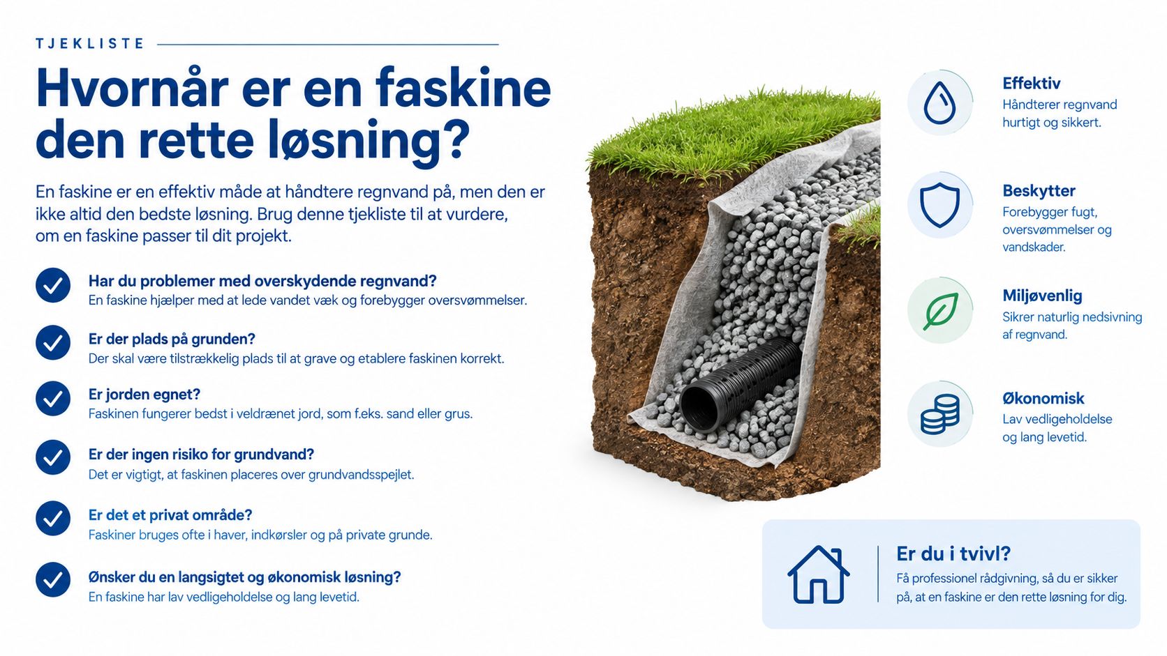 En infografik der guider dig til at vurdere, om en faskine er den rigtige løsning til dit projekt.
