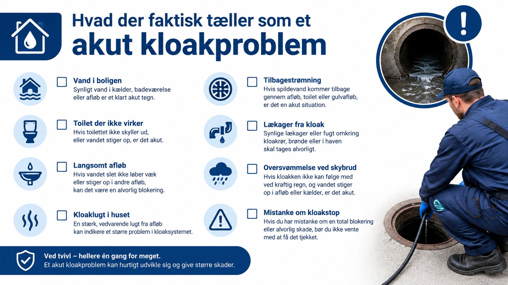 En oversigt over hvornår man bør tilkalde akut kloakservice ved problemer som vand i boligen eller kloakstop.