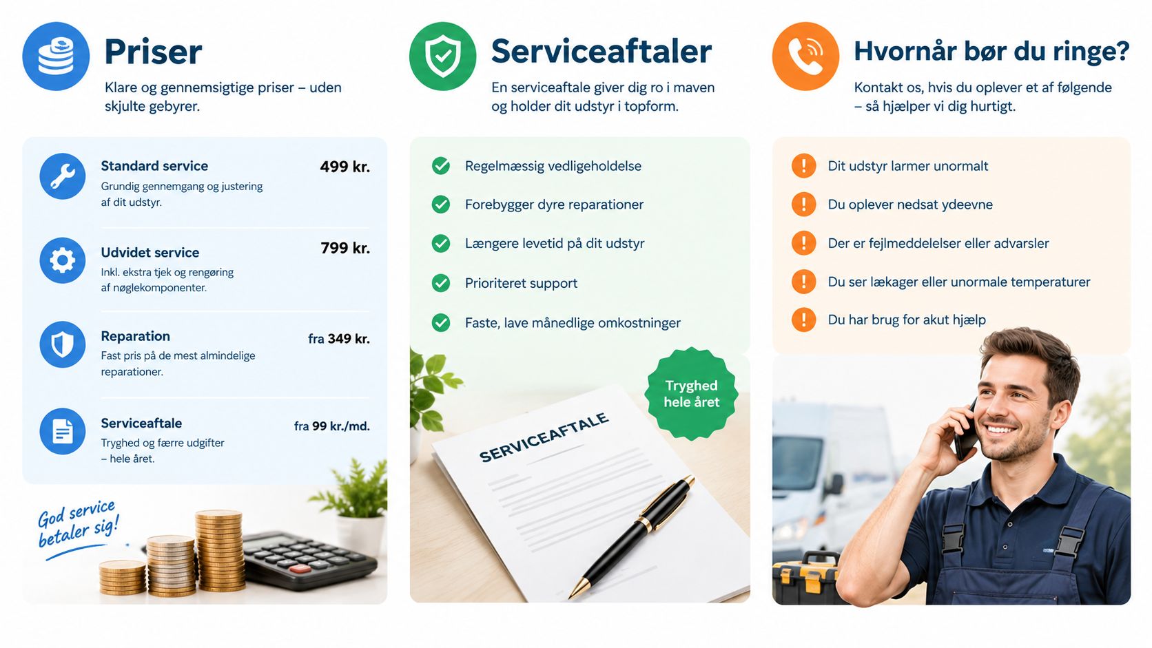 Oversigt over priser, serviceaftaler og hvornår man bør kontakte teknisk support for vedligeholdelse af udstyr.