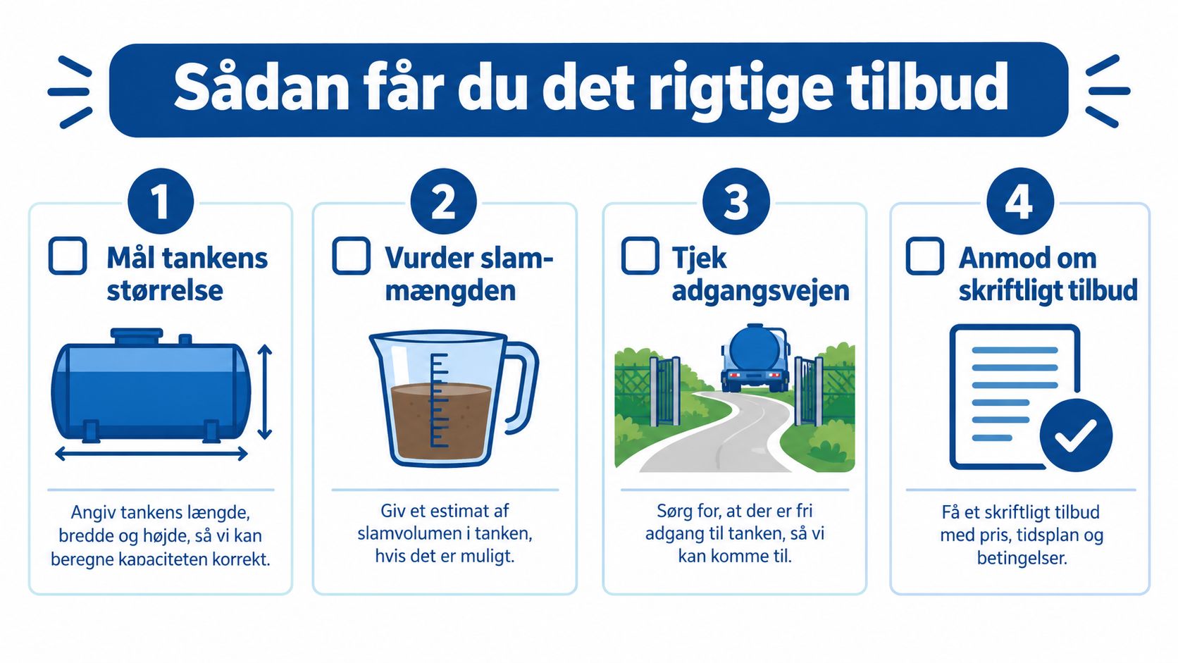 Infografik der viser de fire trin til at få et korrekt tilbud på slamsugning af din tank.